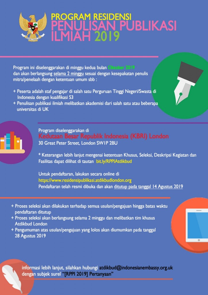 Penulisan-Publikasi-Ilmiah