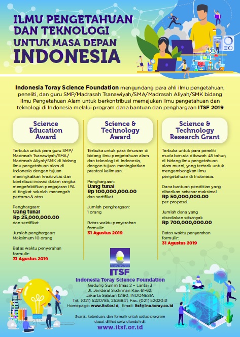 2019 ITSF Poster