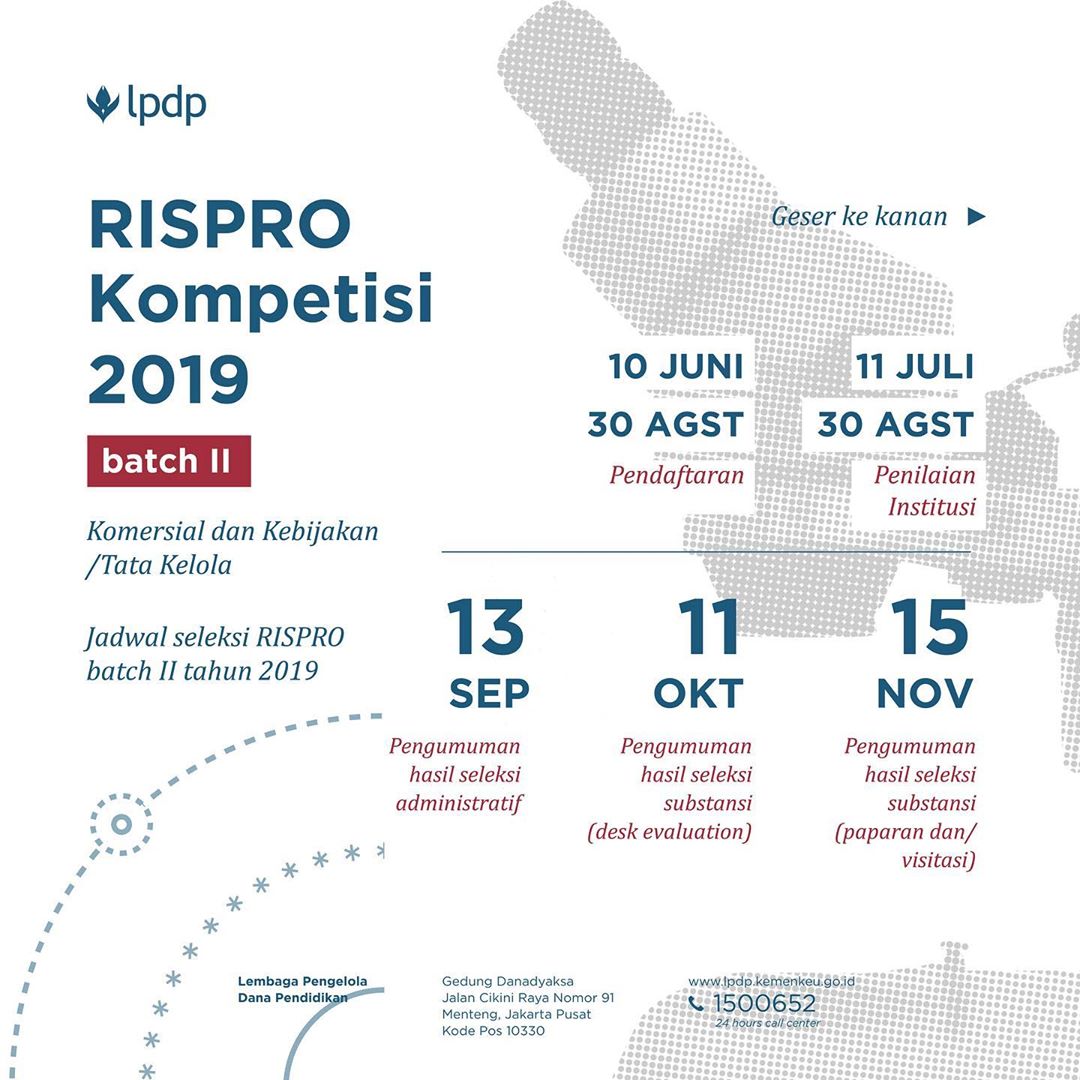 LPDP RISPRO