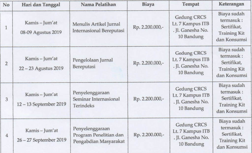 ITB-CEP 2019