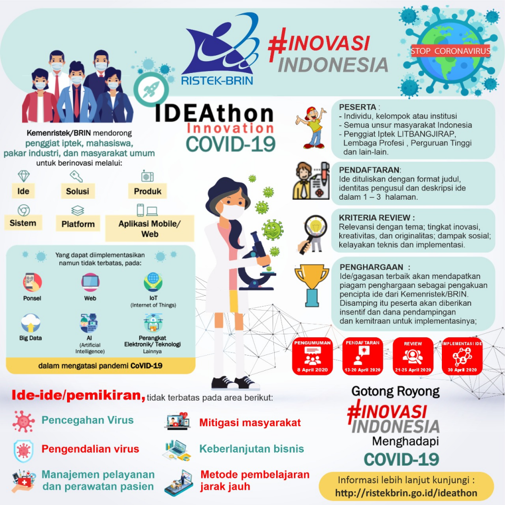 IDEAthon-COVID19